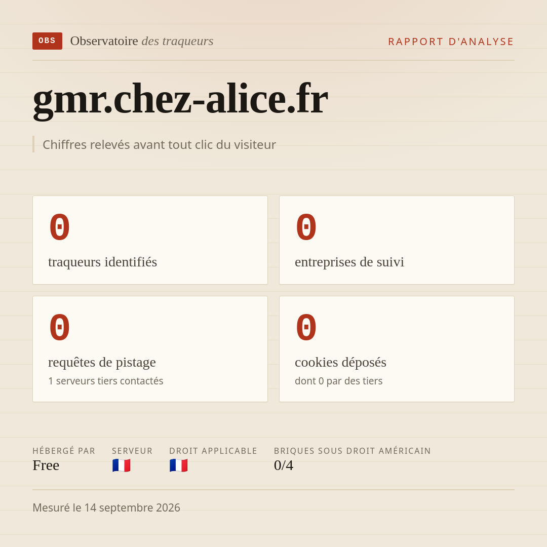 gmr.chez-alice.fr : 0 traqueurs identifiés, 0 entreprises de suivi, 0 requêtes de pistage. Chiffres relevés avant tout clic du visiteur.