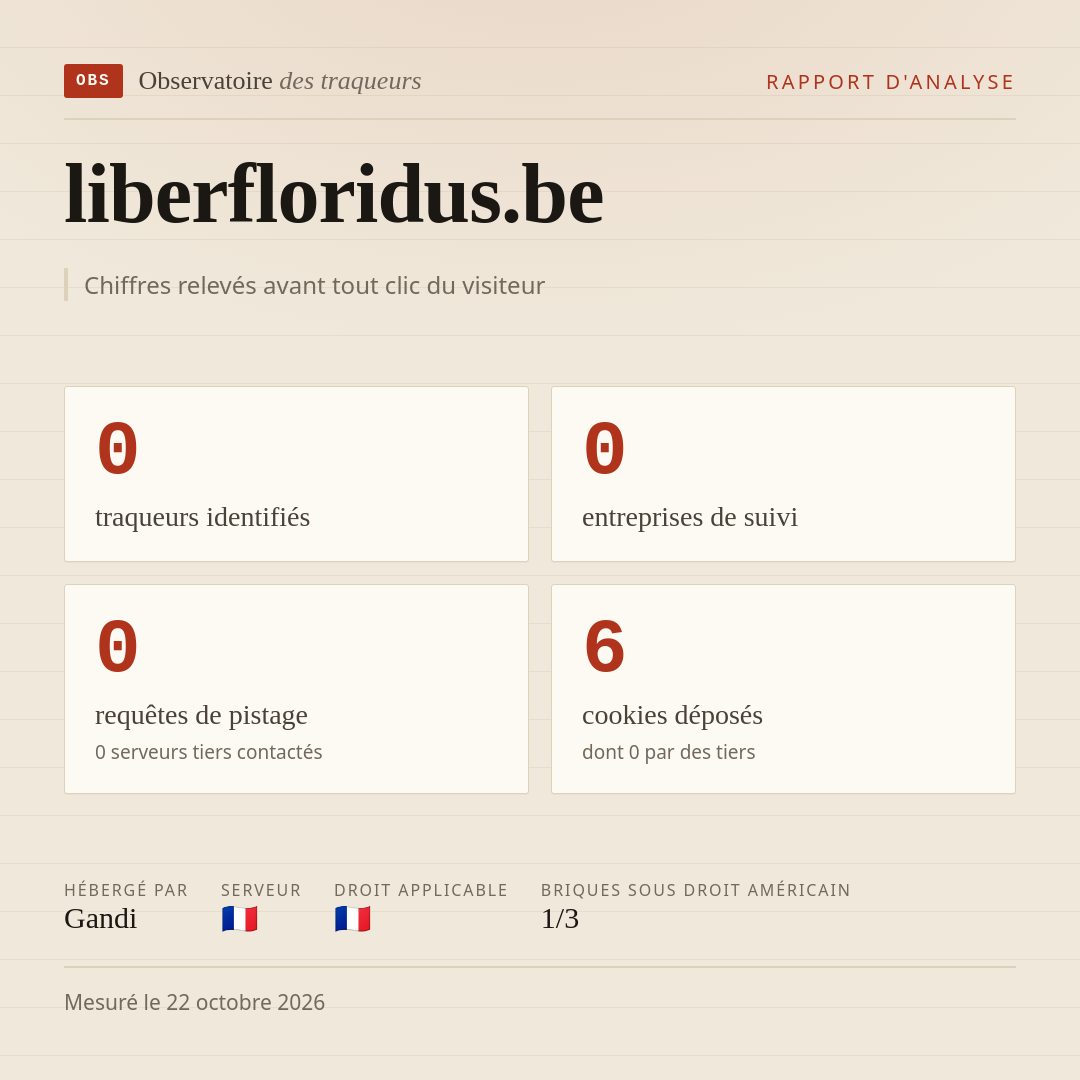 liberfloridus.be : 0 traqueurs identifiés, 0 entreprises de suivi, 0 requêtes de pistage. Chiffres relevés avant tout clic du visiteur.
