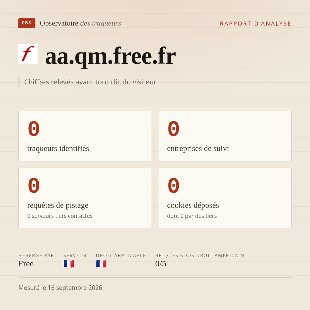 aa.qm.free.fr : 0 traqueurs identifiés, 0 entreprises de suivi, 0 requêtes de pistage. Chiffres relevés avant tout clic du visiteur.