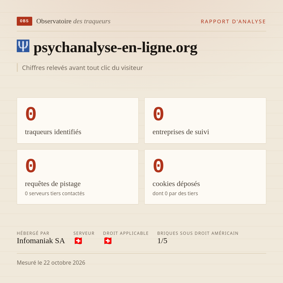 psychanalyse-en-ligne.org : 0 traqueurs identifiés, 0 entreprises de suivi, 0 requêtes de pistage. Chiffres relevés avant tout clic du visiteur.