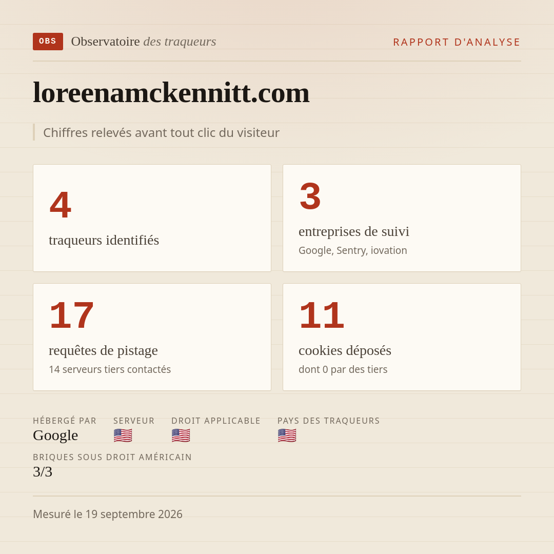 loreenamckennitt.com : 4 traqueurs identifiés, 3 entreprises de suivi, 17 requêtes de pistage. Chiffres relevés avant tout clic du visiteur.
