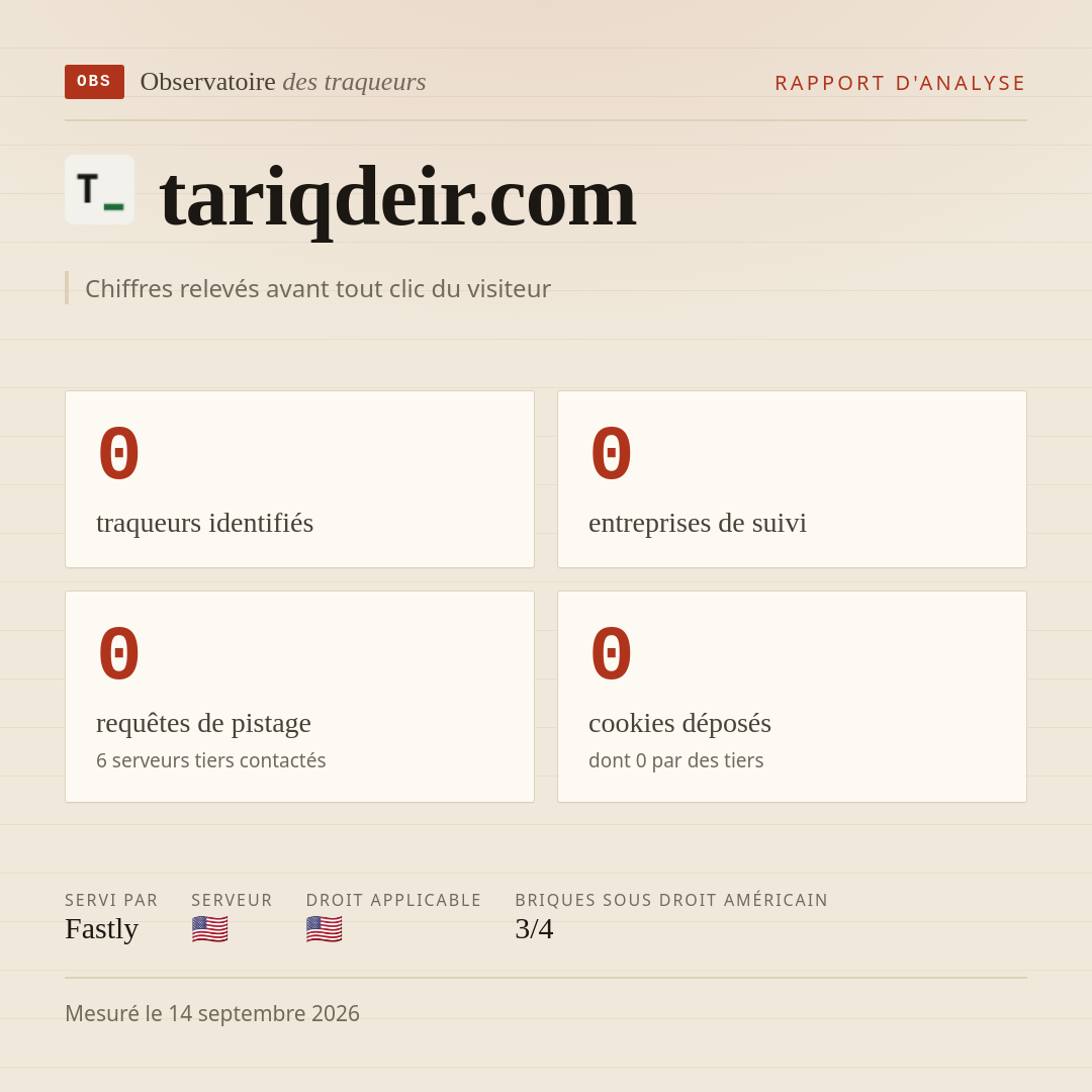 tariqdeir.com : 0 traqueurs identifiés, 0 entreprises de suivi, 0 requêtes de pistage. Chiffres relevés avant tout clic du visiteur.