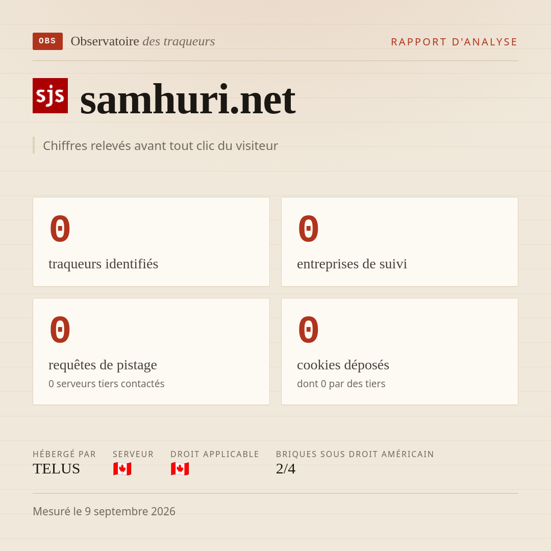 samhuri.net : 0 traqueurs identifiés, 0 entreprises de suivi, 0 requêtes de pistage. Chiffres relevés avant tout clic du visiteur.