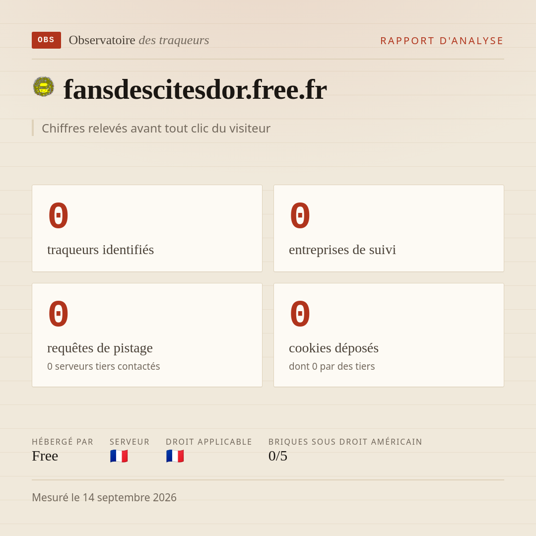 fansdescitesdor.free.fr : 0 traqueurs identifiés, 0 entreprises de suivi, 0 requêtes de pistage. Chiffres relevés avant tout clic du visiteur.
