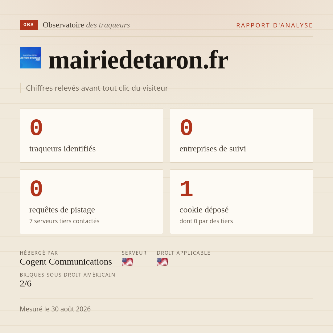 mairiedetaron.fr : 0 traqueurs identifiés, 0 entreprises de suivi, 0 requêtes de pistage. Chiffres relevés avant tout clic du visiteur.