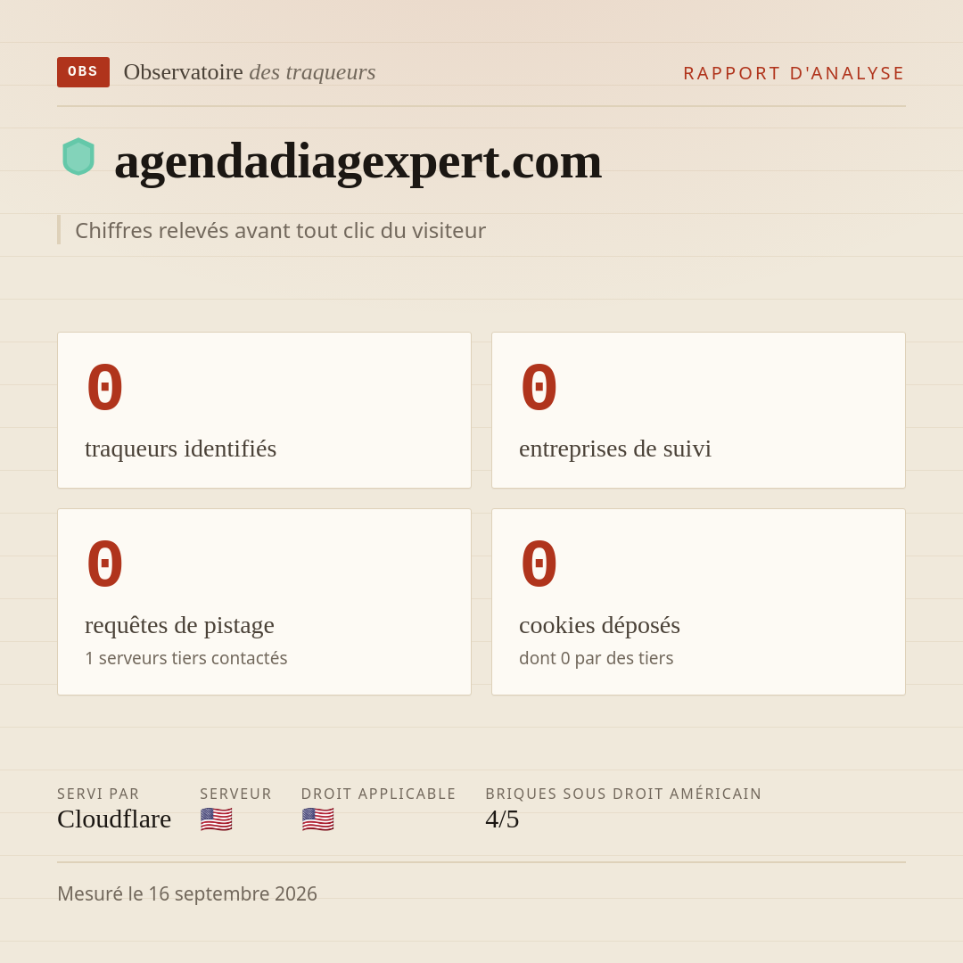 agendadiagexpert.com : 0 traqueurs identifiés, 0 entreprises de suivi, 0 requêtes de pistage. Chiffres relevés avant tout clic du visiteur.