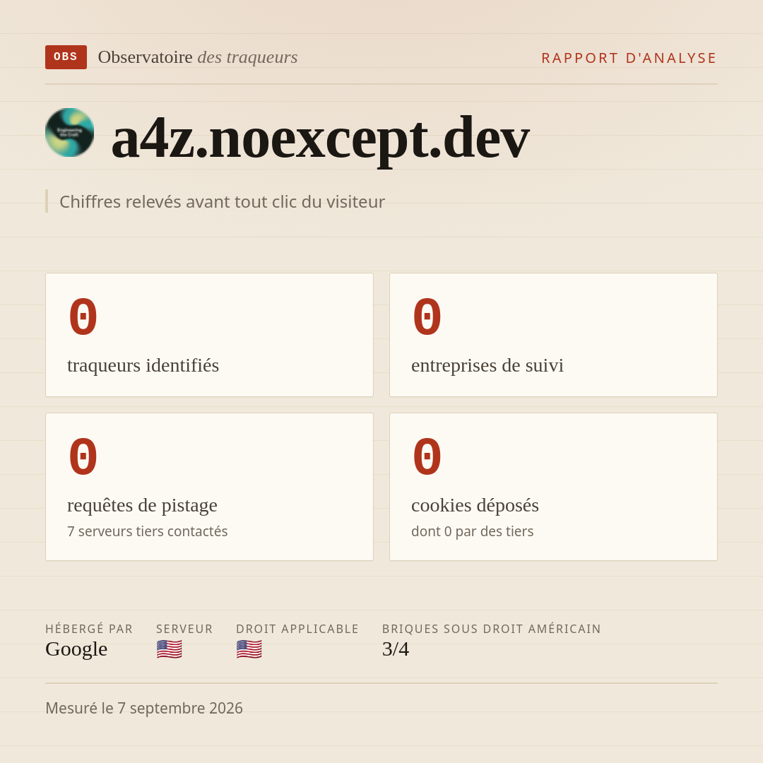 a4z.noexcept.dev : 0 traqueurs identifiés, 0 entreprises de suivi, 0 requêtes de pistage. Chiffres relevés avant tout clic du visiteur.