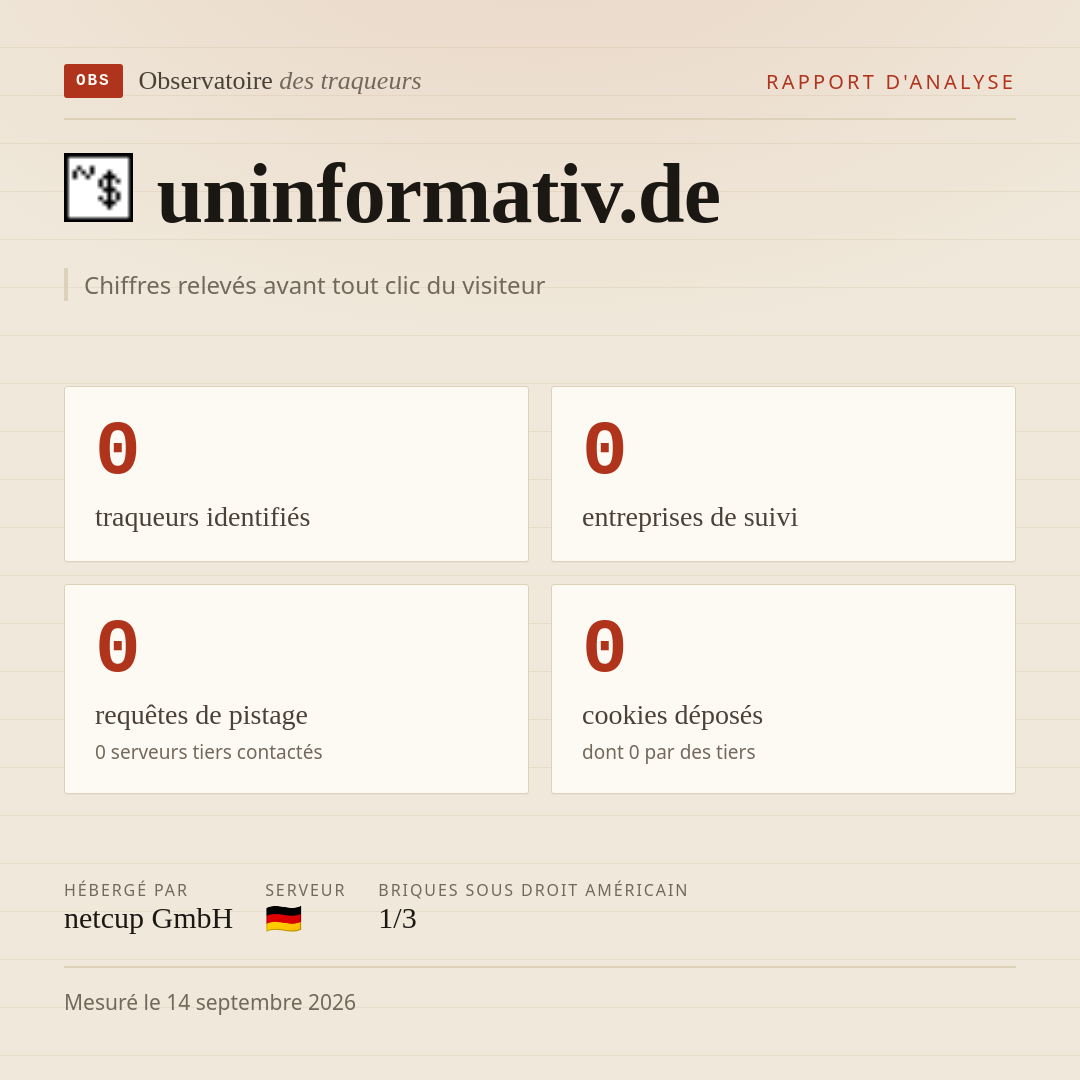 uninformativ.de : 0 traqueurs identifiés, 0 entreprises de suivi, 0 requêtes de pistage. Chiffres relevés avant tout clic du visiteur.
