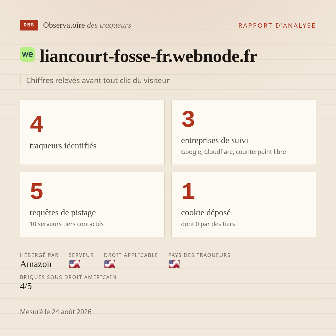 liancourt-fosse-fr.webnode.fr : 4 traqueurs identifiés, 3 entreprises de suivi, 5 requêtes de pistage. Chiffres relevés avant tout clic du visiteur.