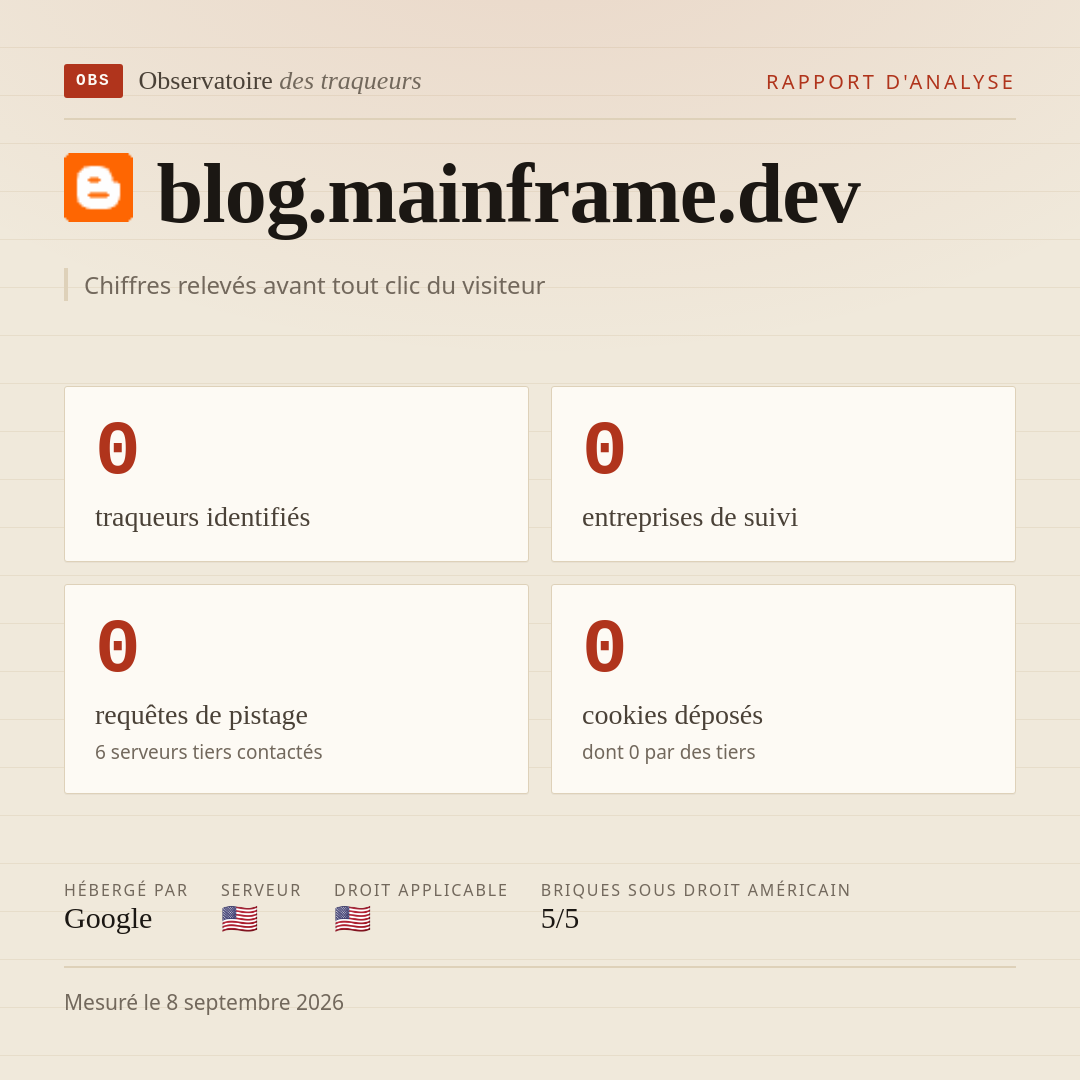 blog.mainframe.dev : 0 traqueurs identifiés, 0 entreprises de suivi, 0 requêtes de pistage. Chiffres relevés avant tout clic du visiteur.