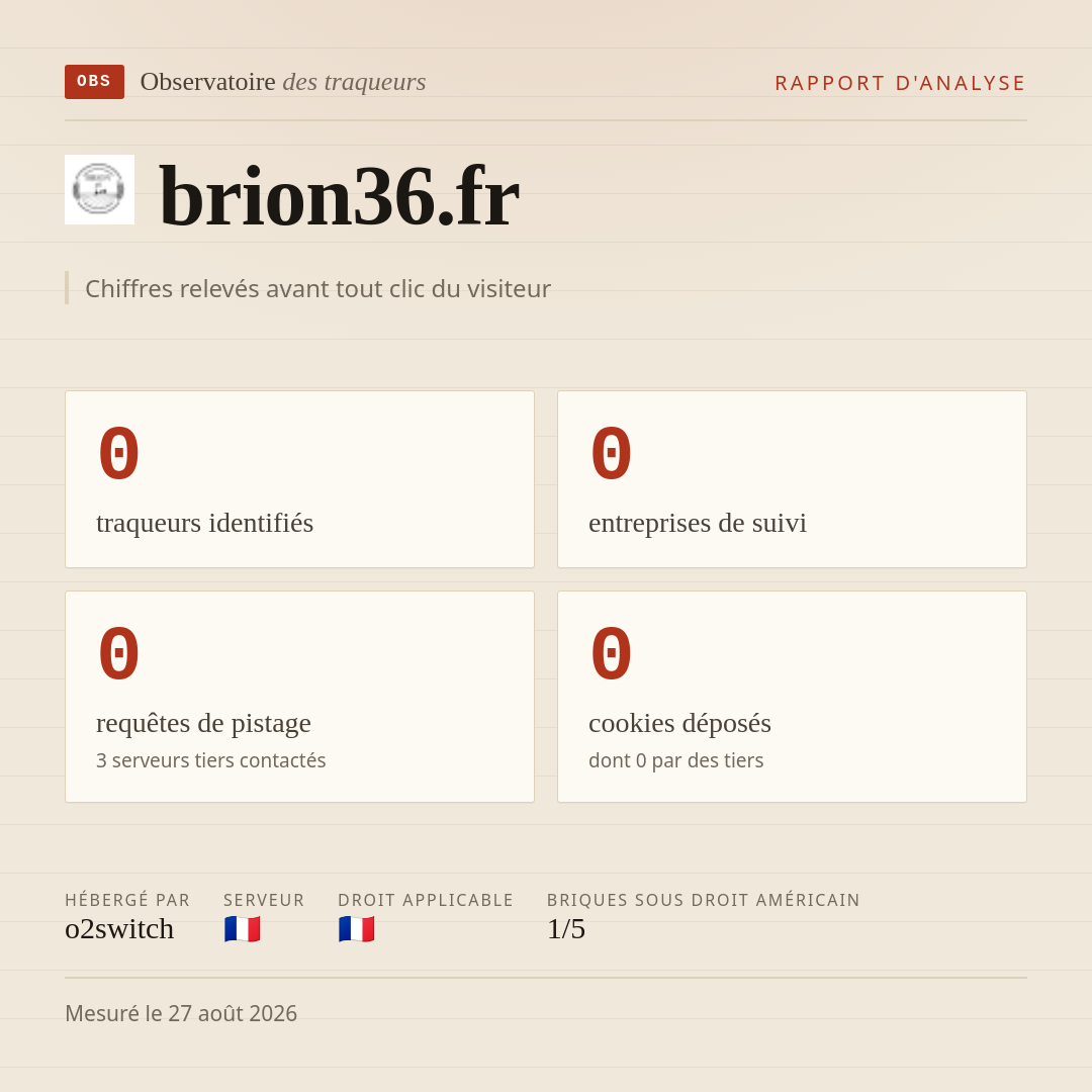 brion36.fr : 0 traqueurs identifiés, 0 entreprises de suivi, 0 requêtes de pistage. Chiffres relevés avant tout clic du visiteur.