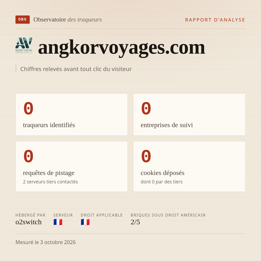angkorvoyages.com : 0 traqueurs identifiés, 0 entreprises de suivi, 0 requêtes de pistage. Chiffres relevés avant tout clic du visiteur.