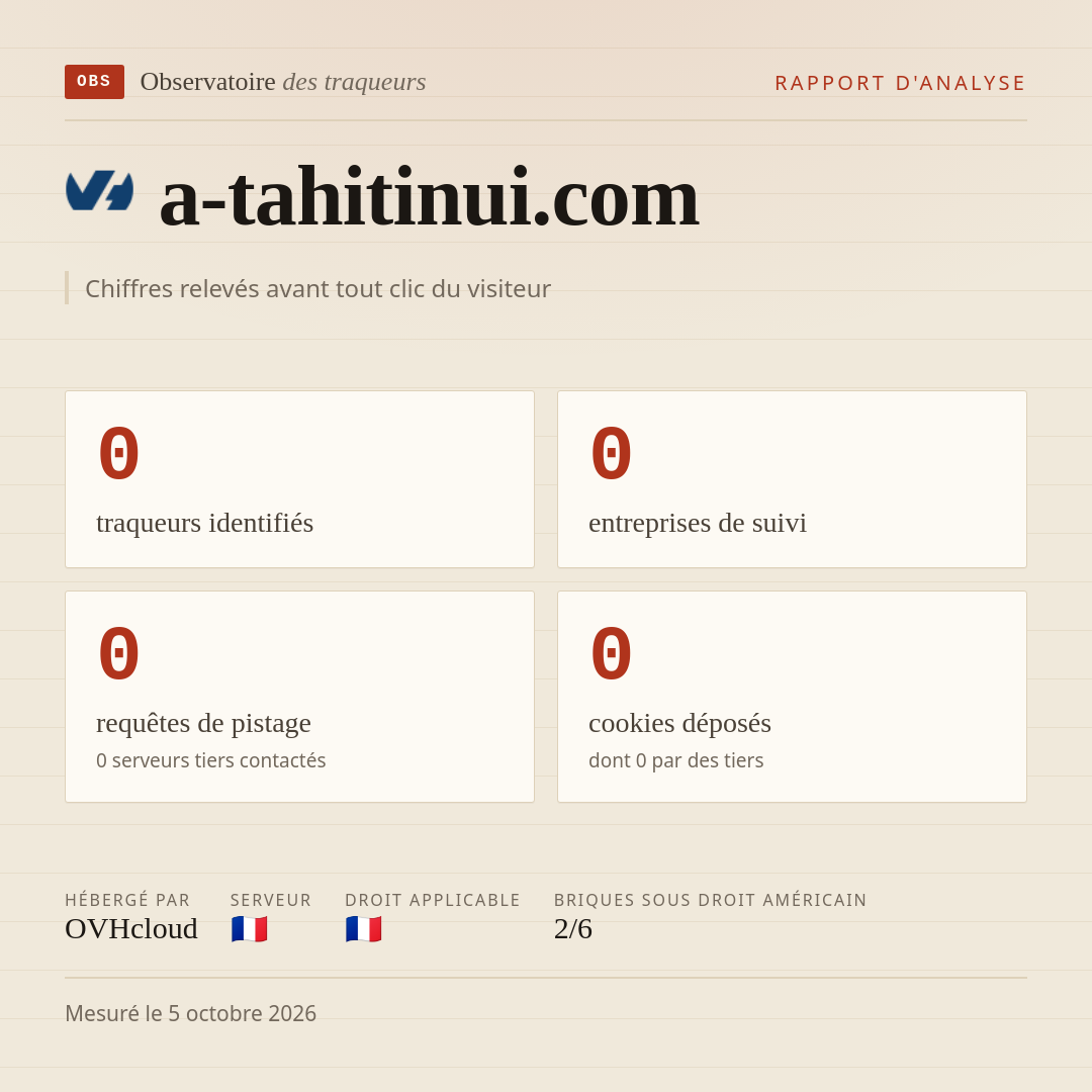 a-tahitinui.com : 0 traqueurs identifiés, 0 entreprises de suivi, 0 requêtes de pistage. Chiffres relevés avant tout clic du visiteur.