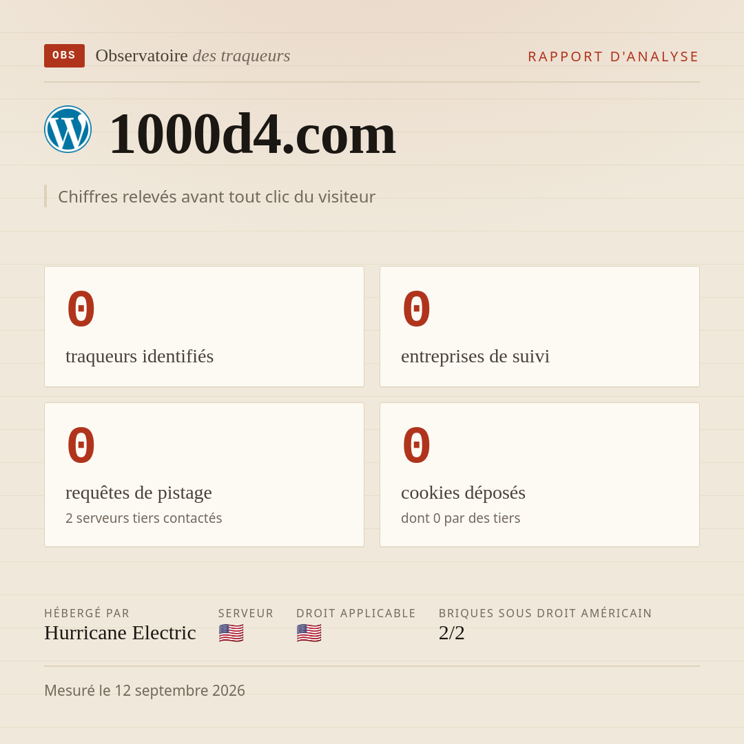 1000d4.com : 0 traqueurs identifiés, 0 entreprises de suivi, 0 requêtes de pistage. Chiffres relevés avant tout clic du visiteur.