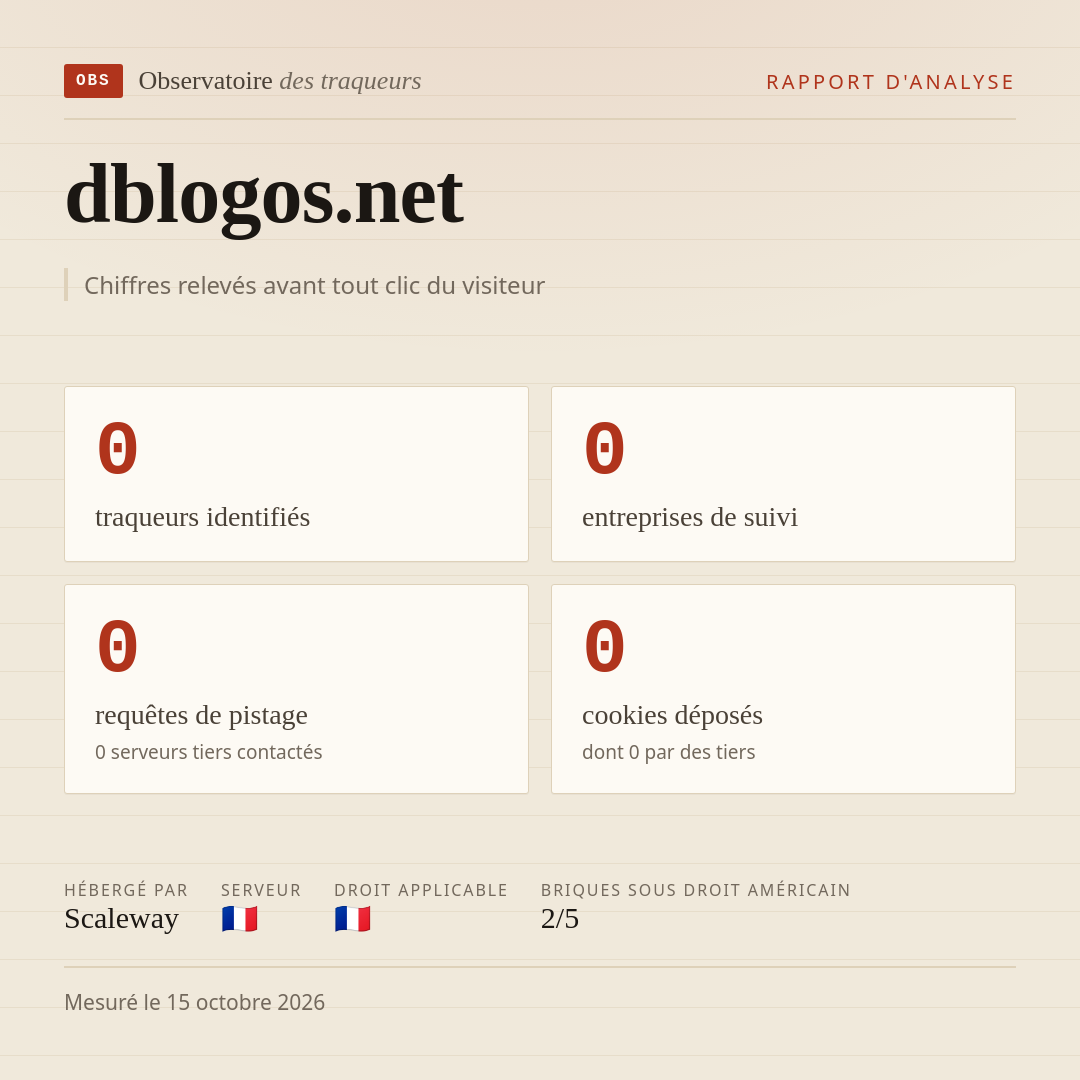 dblogos.net : 0 traqueurs identifiés, 0 entreprises de suivi, 0 requêtes de pistage. Chiffres relevés avant tout clic du visiteur.