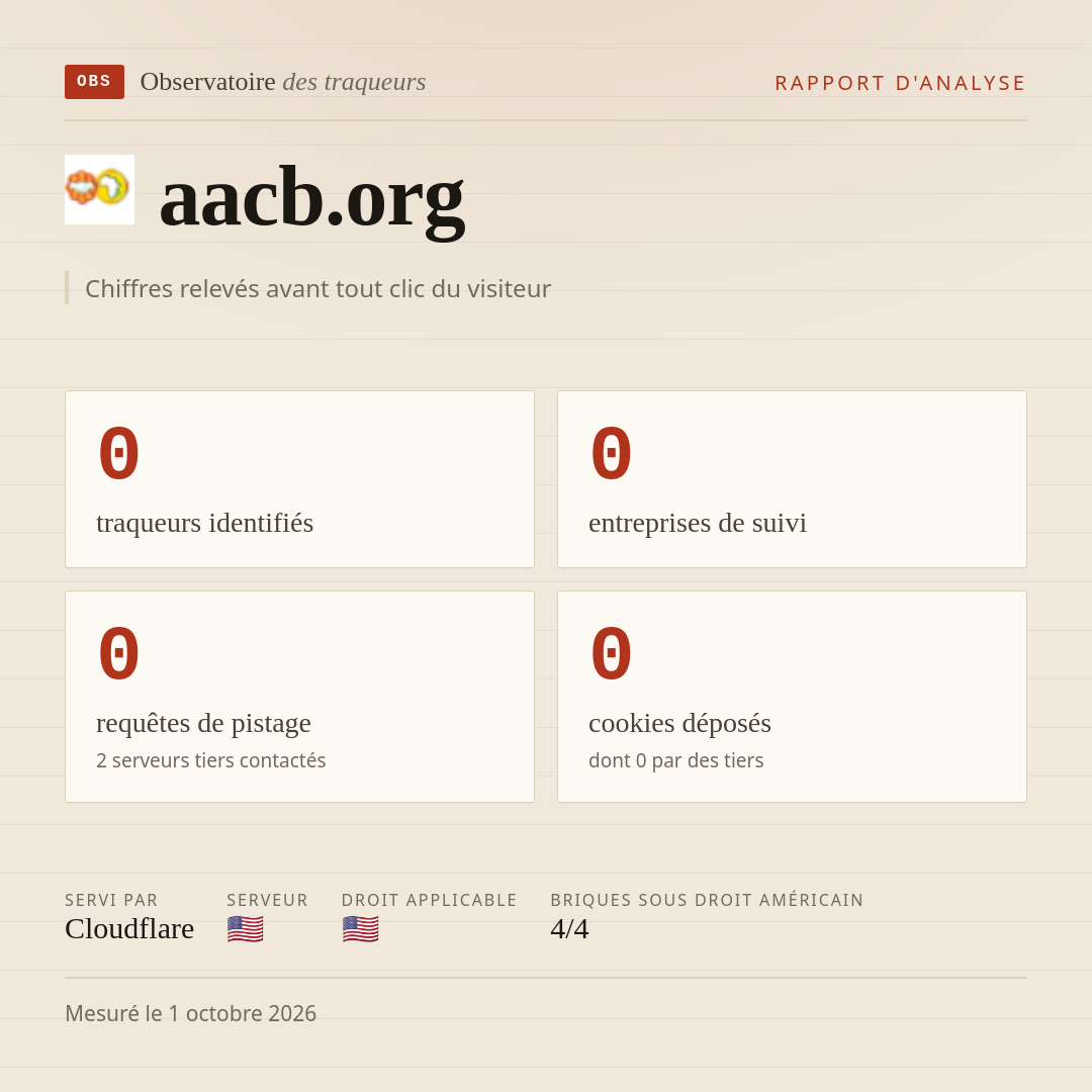 aacb.org : 0 traqueurs identifiés, 0 entreprises de suivi, 0 requêtes de pistage. Chiffres relevés avant tout clic du visiteur.