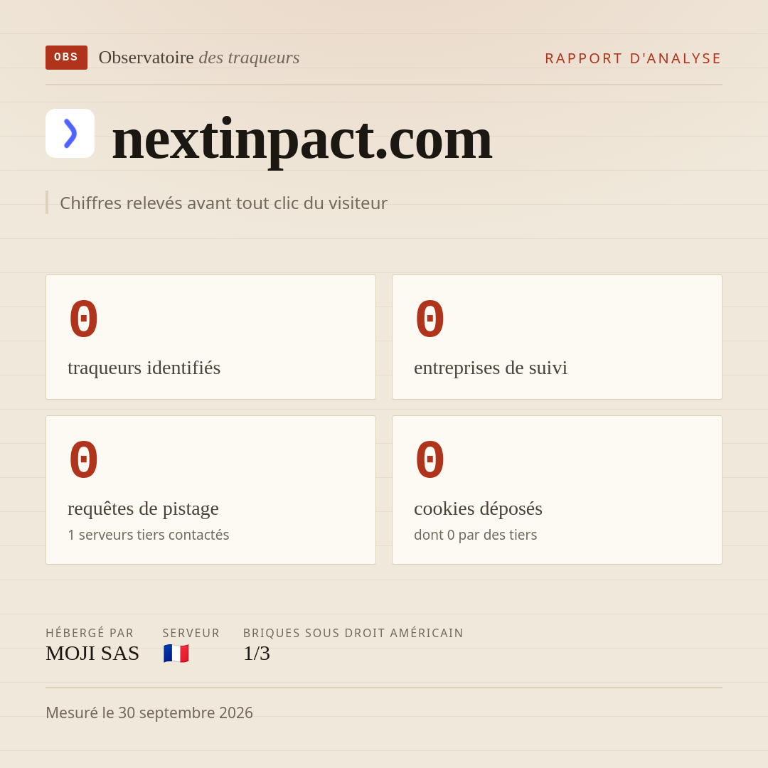 nextinpact.com : 0 traqueurs identifiés, 0 entreprises de suivi, 0 requêtes de pistage. Chiffres relevés avant tout clic du visiteur.