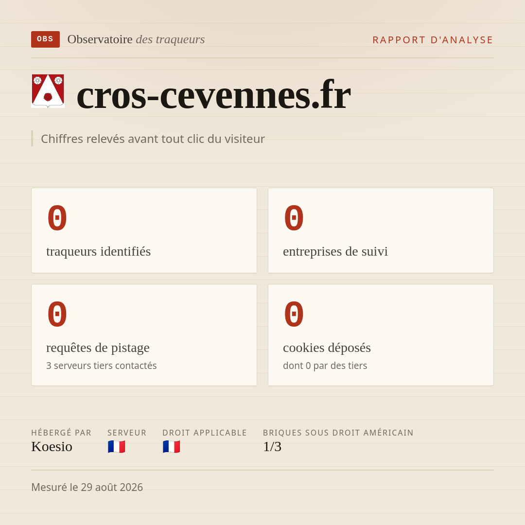 cros-cevennes.fr : 0 traqueurs identifiés, 0 entreprises de suivi, 0 requêtes de pistage. Chiffres relevés avant tout clic du visiteur.