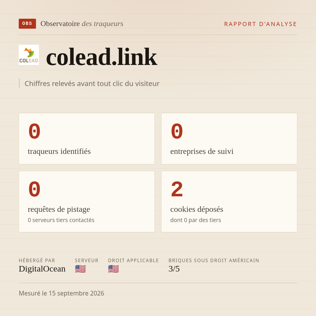 colead.link : 0 traqueurs identifiés, 0 entreprises de suivi, 0 requêtes de pistage. Chiffres relevés avant tout clic du visiteur.
