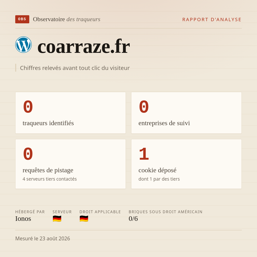 coarraze.fr : 0 traqueurs identifiés, 0 entreprises de suivi, 0 requêtes de pistage. Chiffres relevés avant tout clic du visiteur.