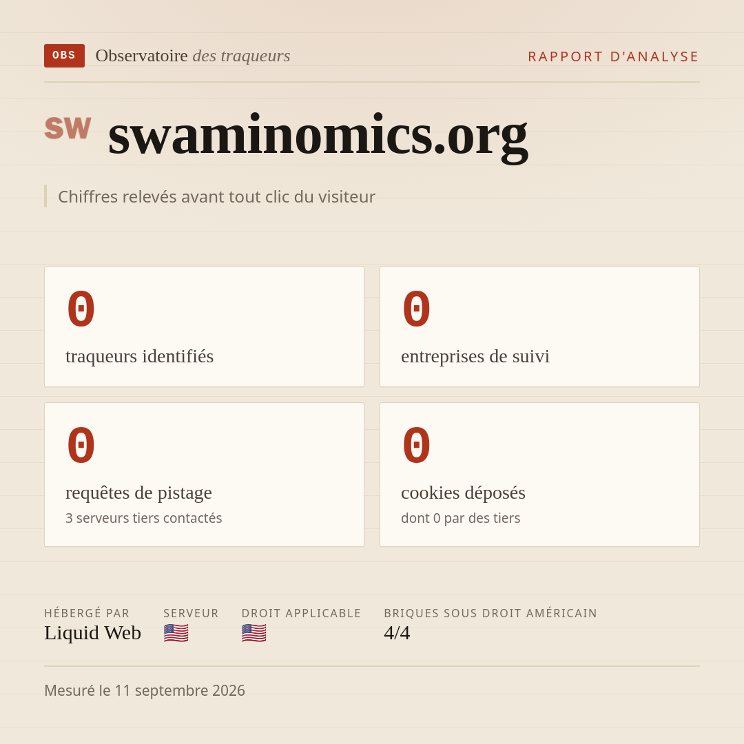 swaminomics.org : 0 traqueurs identifiés, 0 entreprises de suivi, 0 requêtes de pistage. Chiffres relevés avant tout clic du visiteur.