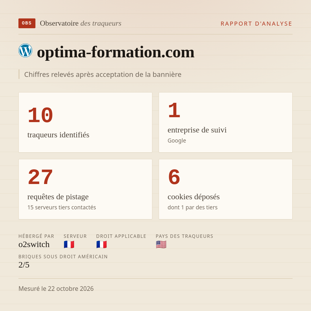 optima-formation.com : 10 traqueurs identifiés, 1 entreprise de suivi, 27 requêtes de pistage. Chiffres relevés après acceptation de la bannière.