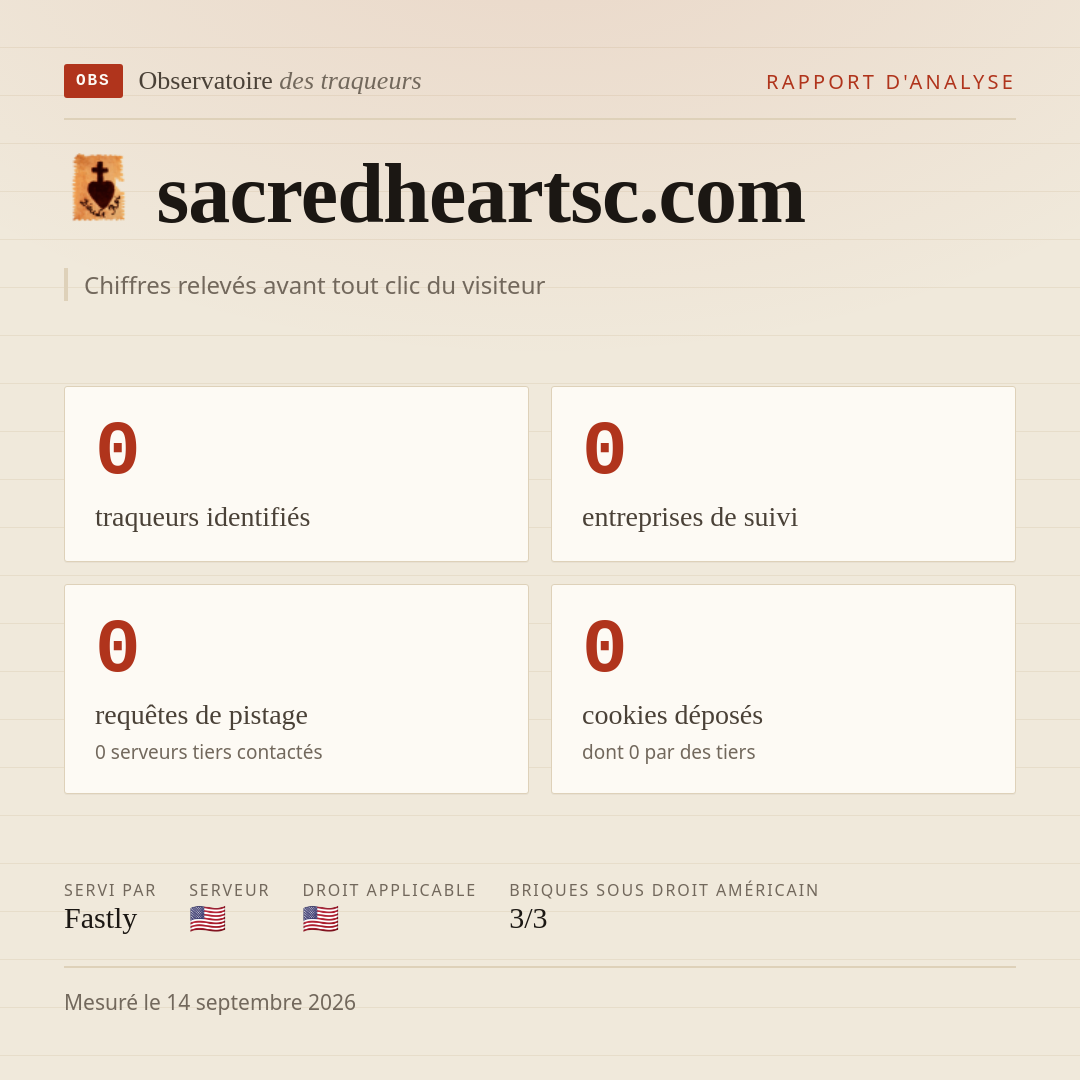 sacredheartsc.com : 0 traqueurs identifiés, 0 entreprises de suivi, 0 requêtes de pistage. Chiffres relevés avant tout clic du visiteur.