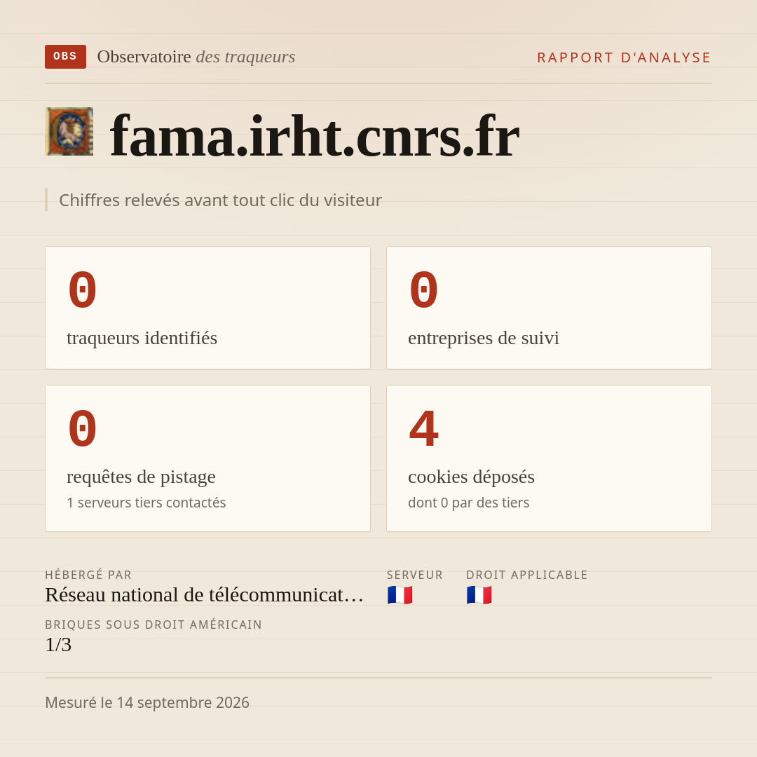 fama.irht.cnrs.fr : 0 traqueurs identifiés, 0 entreprises de suivi, 0 requêtes de pistage. Chiffres relevés avant tout clic du visiteur.