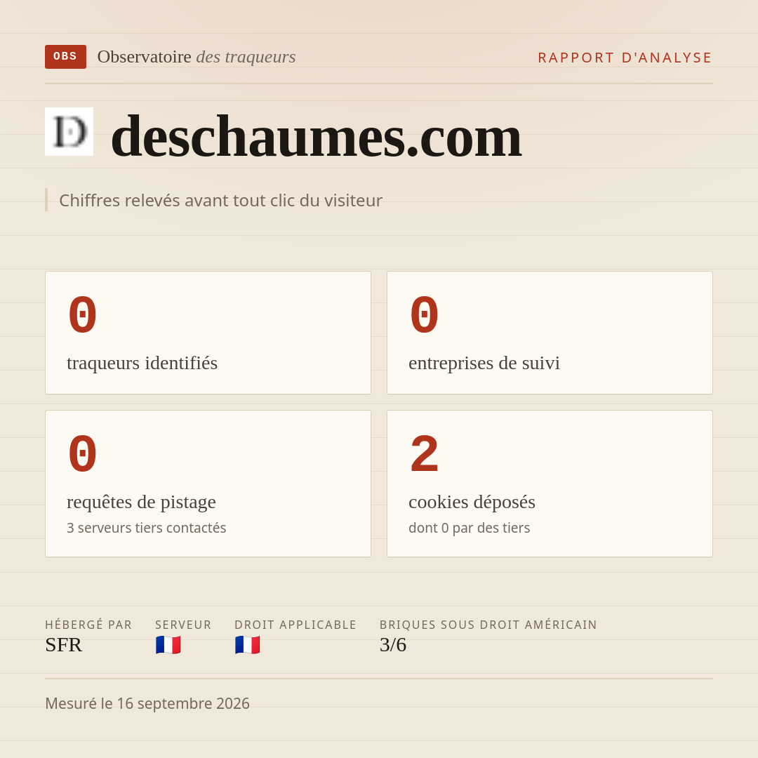 deschaumes.com : 0 traqueurs identifiés, 0 entreprises de suivi, 0 requêtes de pistage. Chiffres relevés avant tout clic du visiteur.