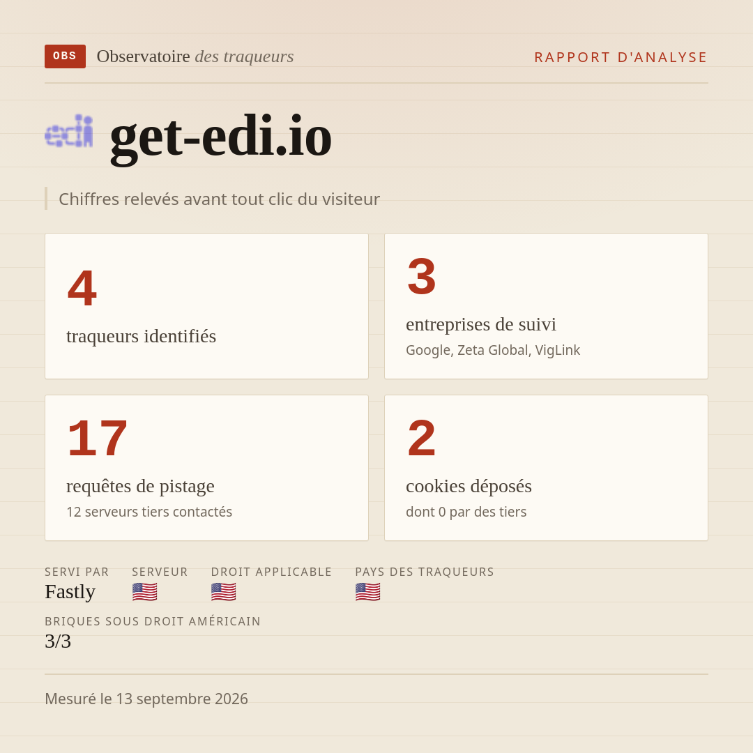 get-edi.io : 4 traqueurs identifiés, 3 entreprises de suivi, 17 requêtes de pistage. Chiffres relevés avant tout clic du visiteur.