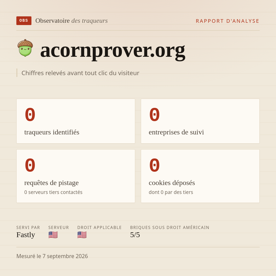 acornprover.org : 0 traqueurs identifiés, 0 entreprises de suivi, 0 requêtes de pistage. Chiffres relevés avant tout clic du visiteur.