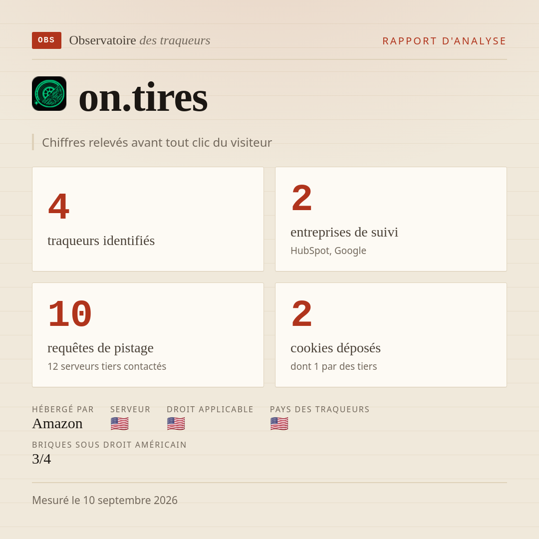 on.tires : 4 traqueurs identifiés, 2 entreprises de suivi, 10 requêtes de pistage. Chiffres relevés avant tout clic du visiteur.