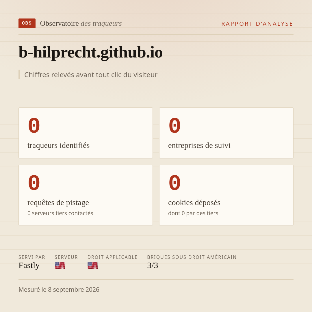 b-hilprecht.github.io : 0 traqueurs identifiés, 0 entreprises de suivi, 0 requêtes de pistage. Chiffres relevés avant tout clic du visiteur.