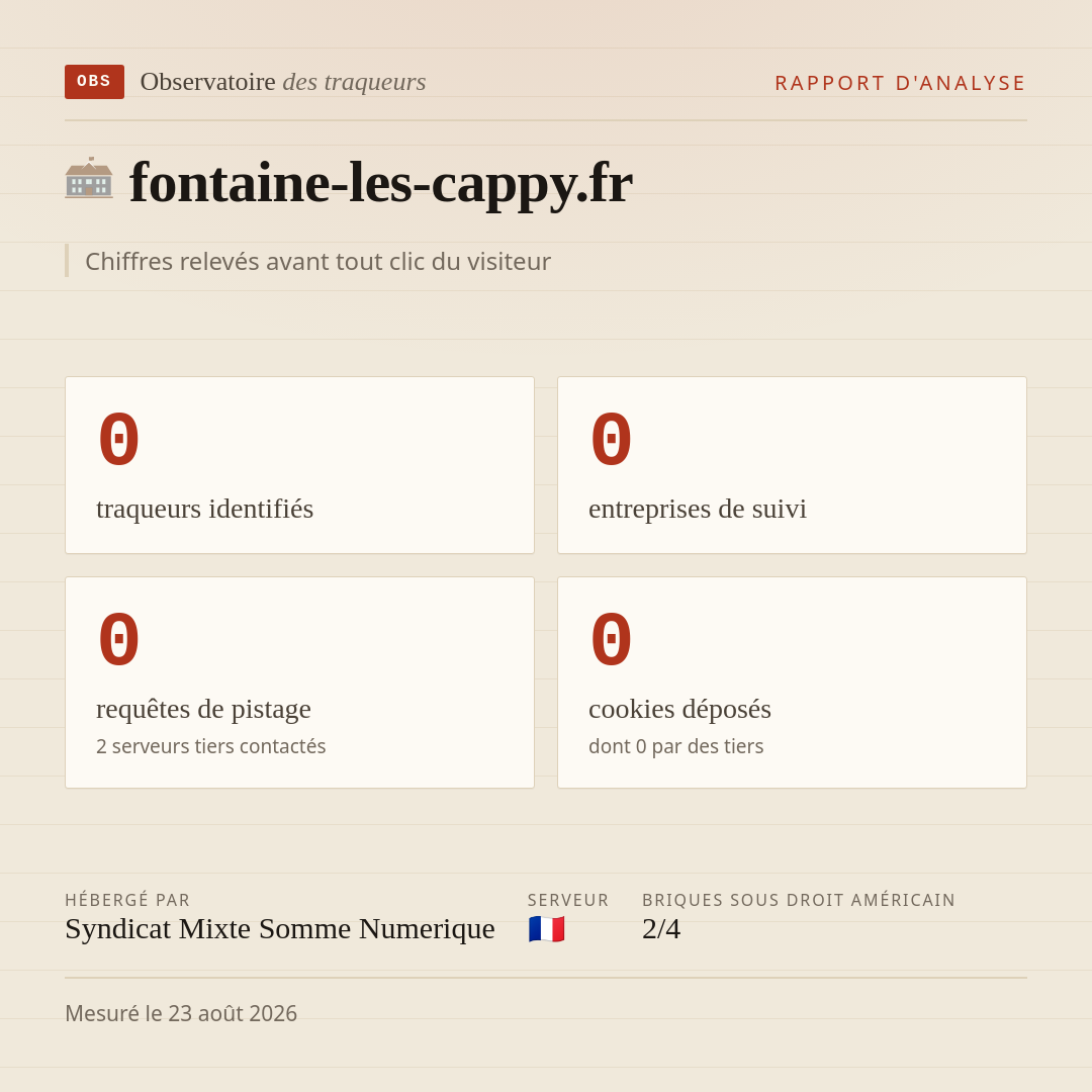 fontaine-les-cappy.fr : 0 traqueurs identifiés, 0 entreprises de suivi, 0 requêtes de pistage. Chiffres relevés avant tout clic du visiteur.