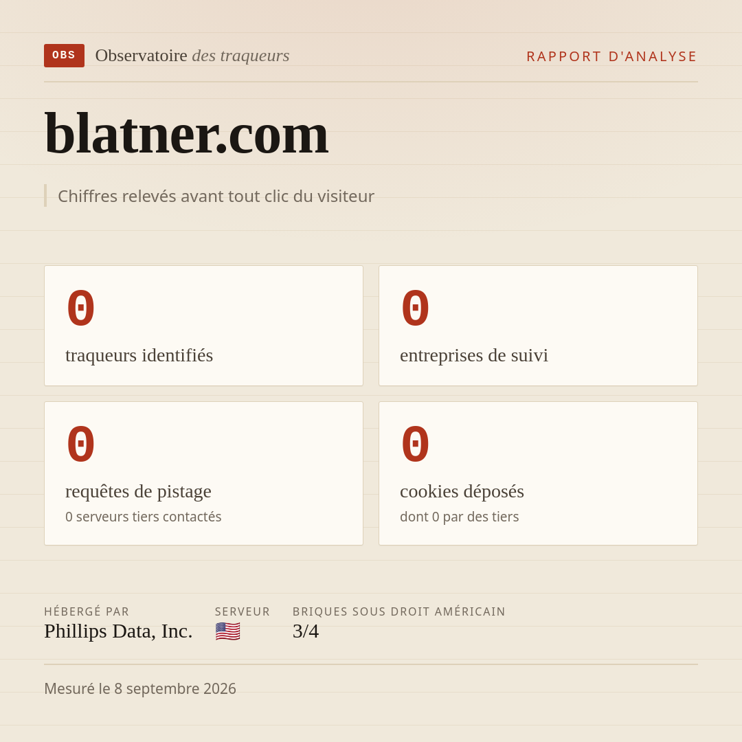blatner.com : 0 traqueurs identifiés, 0 entreprises de suivi, 0 requêtes de pistage. Chiffres relevés avant tout clic du visiteur.