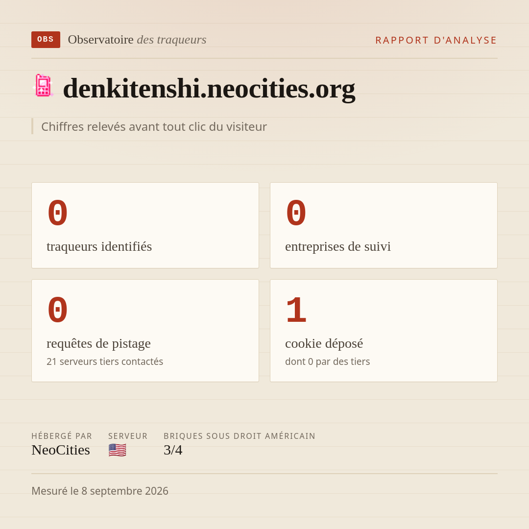 denkitenshi.neocities.org : 0 traqueurs identifiés, 0 entreprises de suivi, 0 requêtes de pistage. Chiffres relevés avant tout clic du visiteur.
