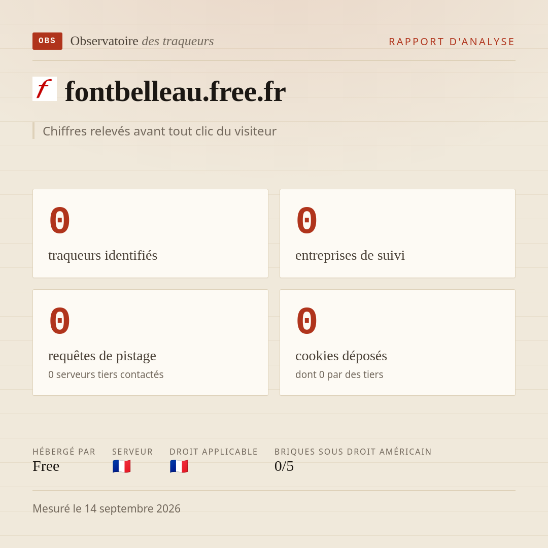 fontbelleau.free.fr : 0 traqueurs identifiés, 0 entreprises de suivi, 0 requêtes de pistage. Chiffres relevés avant tout clic du visiteur.