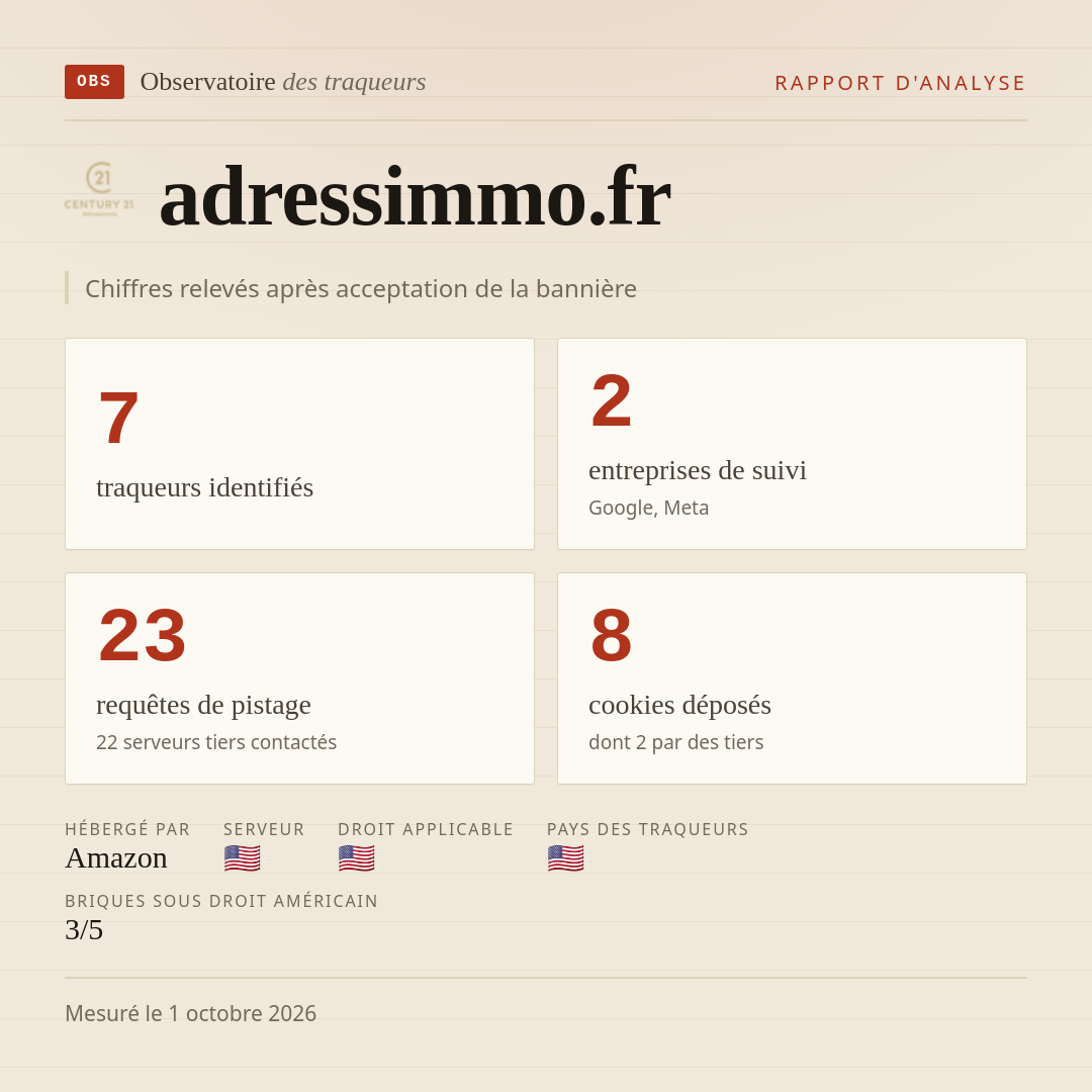 adressimmo.fr : 7 traqueurs identifiés, 2 entreprises de suivi, 23 requêtes de pistage. Chiffres relevés après acceptation de la bannière.