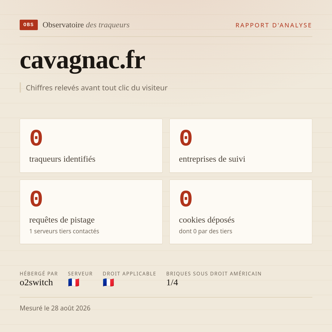 cavagnac.fr : 0 traqueurs identifiés, 0 entreprises de suivi, 0 requêtes de pistage. Chiffres relevés avant tout clic du visiteur.
