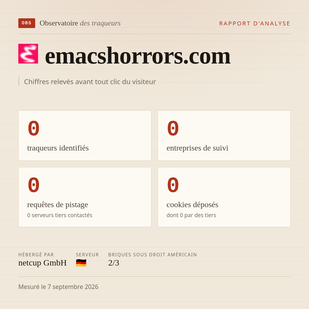 emacshorrors.com : 0 traqueurs identifiés, 0 entreprises de suivi, 0 requêtes de pistage. Chiffres relevés avant tout clic du visiteur.