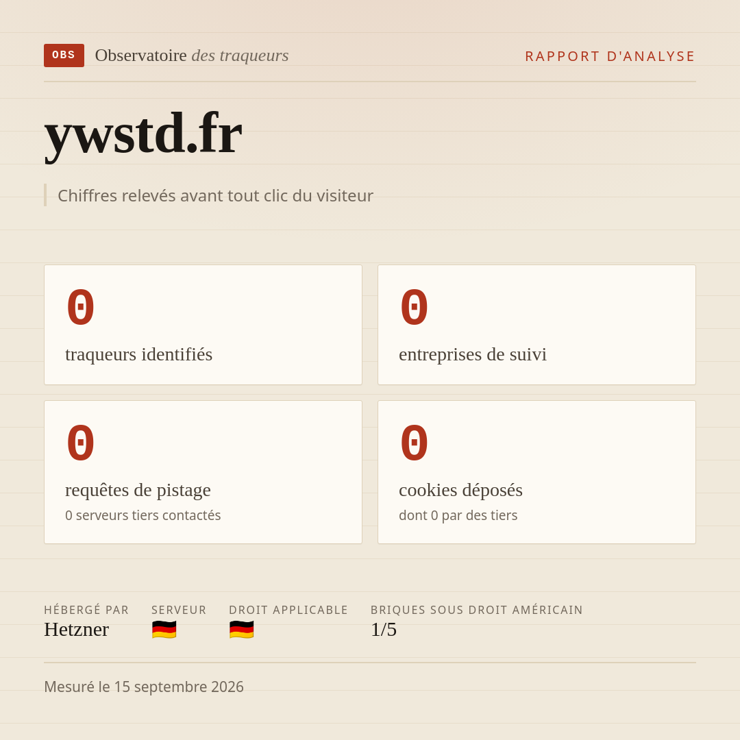 ywstd.fr : 0 traqueurs identifiés, 0 entreprises de suivi, 0 requêtes de pistage. Chiffres relevés avant tout clic du visiteur.