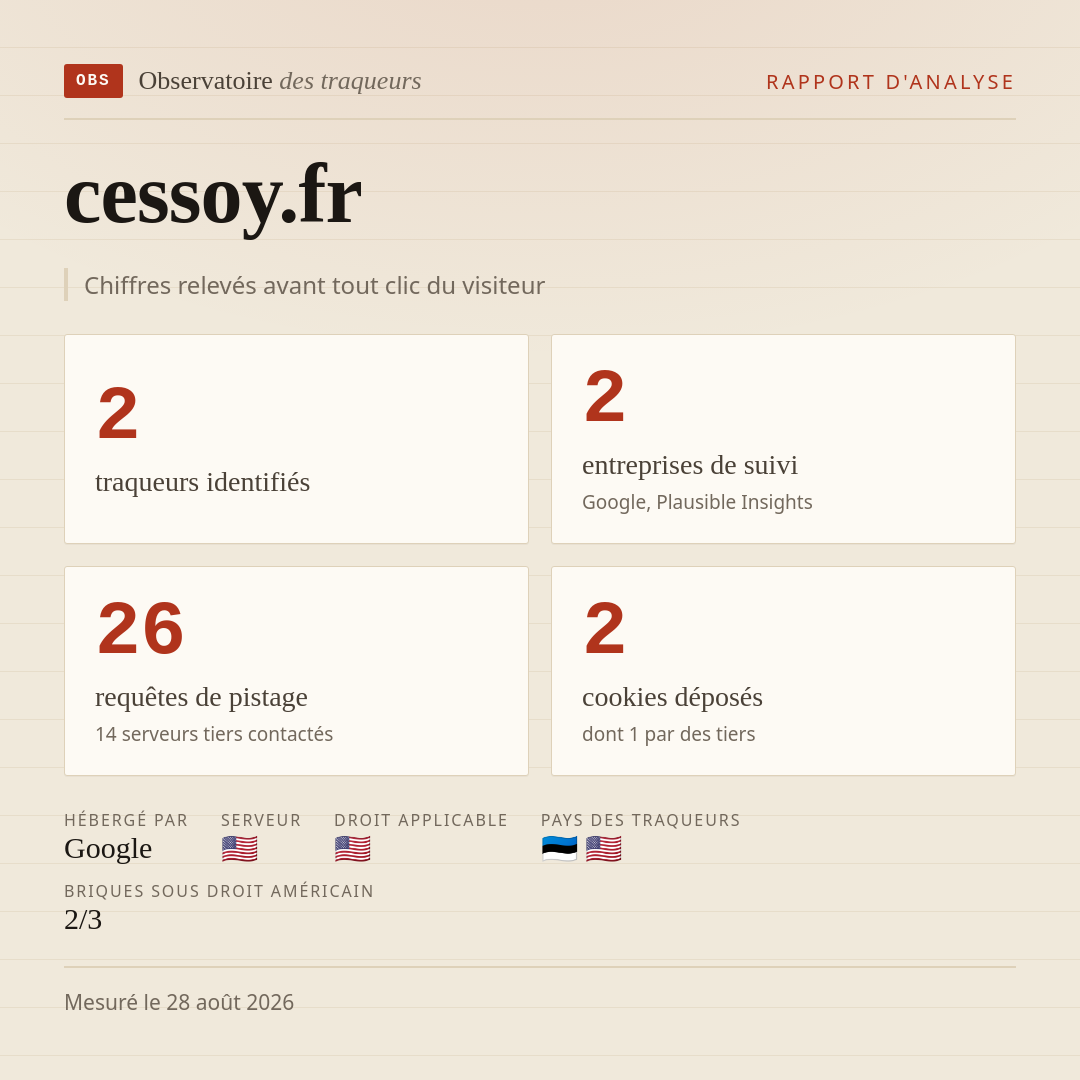 cessoy.fr : 2 traqueurs identifiés, 2 entreprises de suivi, 26 requêtes de pistage. Chiffres relevés avant tout clic du visiteur.