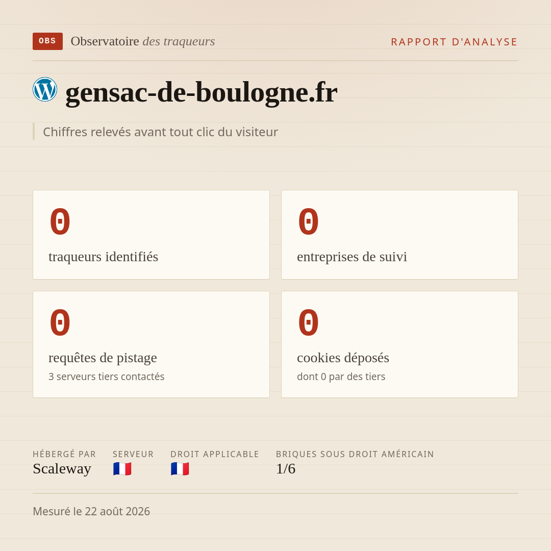 gensac-de-boulogne.fr : 0 traqueurs identifiés, 0 entreprises de suivi, 0 requêtes de pistage. Chiffres relevés avant tout clic du visiteur.