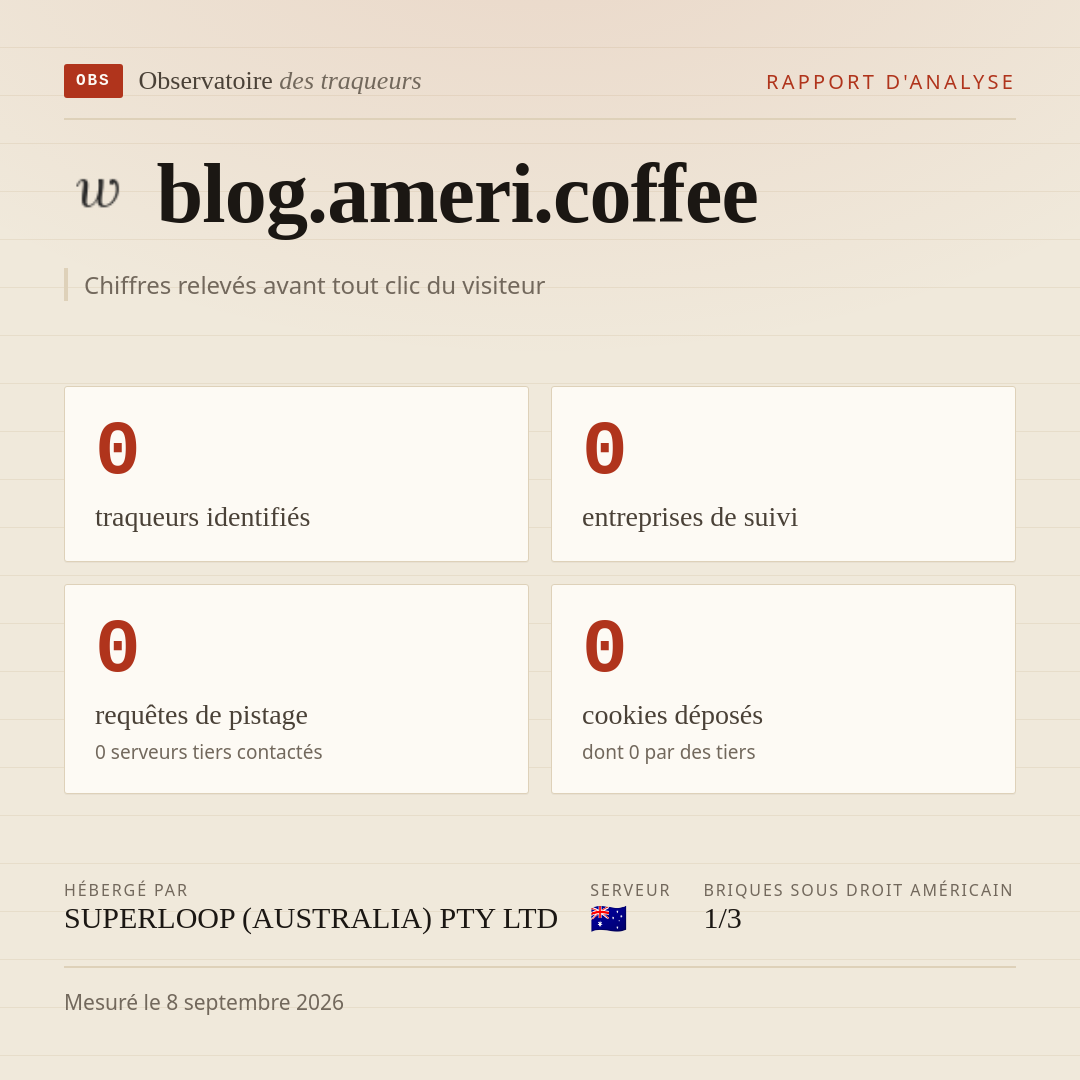 blog.ameri.coffee : 0 traqueurs identifiés, 0 entreprises de suivi, 0 requêtes de pistage. Chiffres relevés avant tout clic du visiteur.
