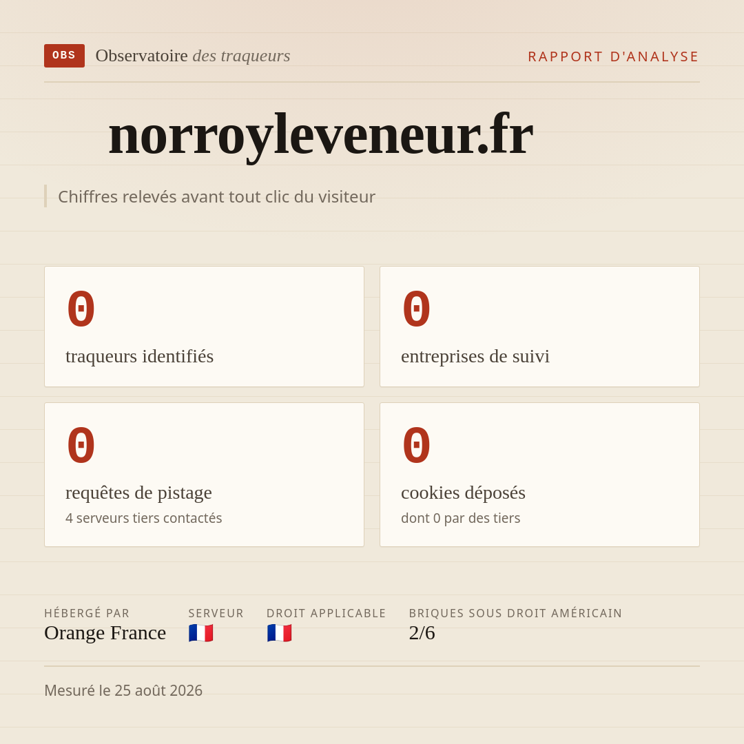 norroyleveneur.fr : 0 traqueurs identifiés, 0 entreprises de suivi, 0 requêtes de pistage. Chiffres relevés avant tout clic du visiteur.