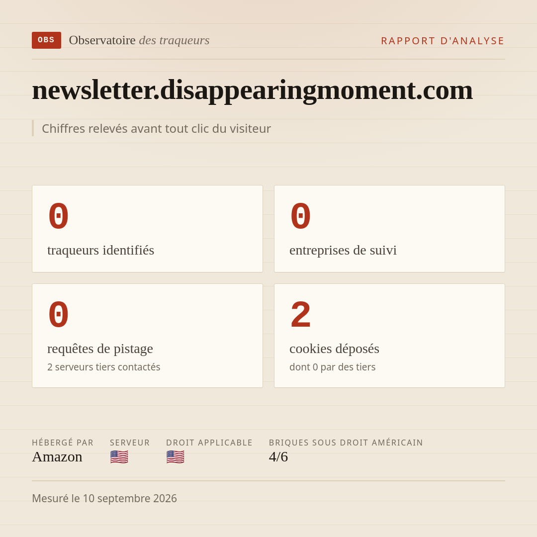 newsletter.disappearingmoment.com : 0 traqueurs identifiés, 0 entreprises de suivi, 0 requêtes de pistage. Chiffres relevés avant tout clic du visiteur.