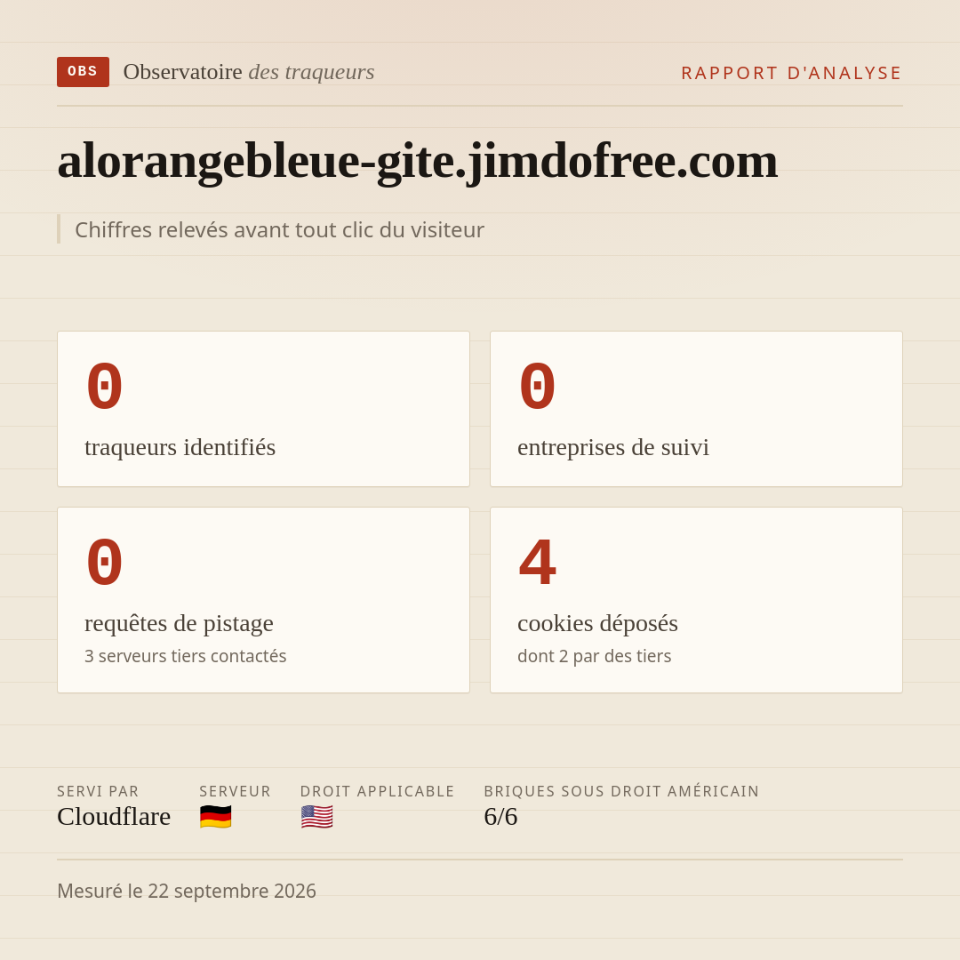 alorangebleue-gite.jimdofree.com : 0 traqueurs identifiés, 0 entreprises de suivi, 0 requêtes de pistage. Chiffres relevés avant tout clic du visiteur.