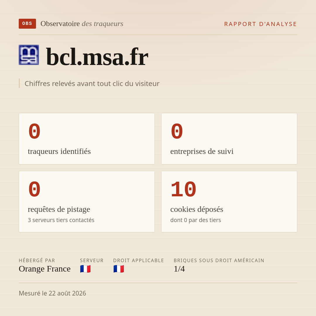 bcl.msa.fr : 0 traqueurs identifiés, 0 entreprises de suivi, 0 requêtes de pistage. Chiffres relevés avant tout clic du visiteur.