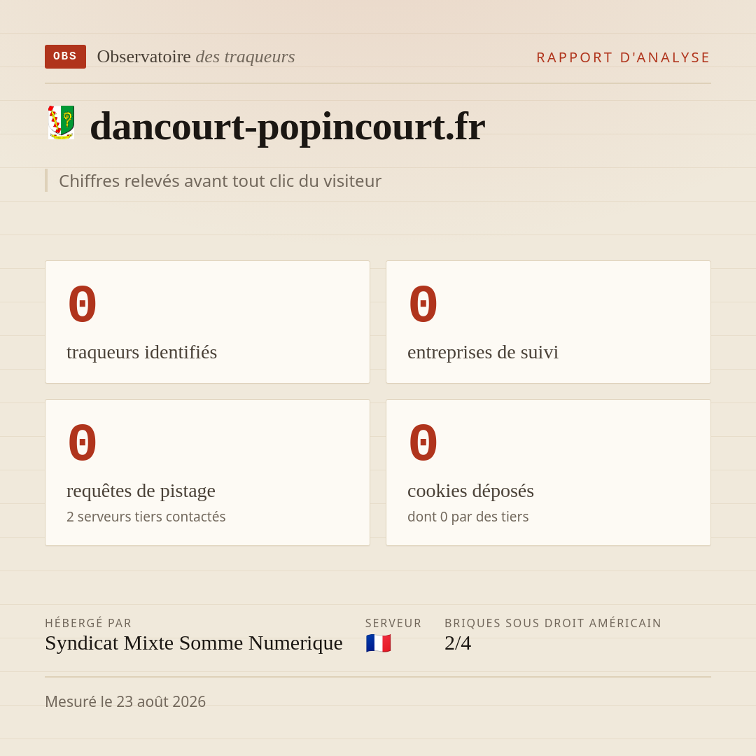 dancourt-popincourt.fr : 0 traqueurs identifiés, 0 entreprises de suivi, 0 requêtes de pistage. Chiffres relevés avant tout clic du visiteur.