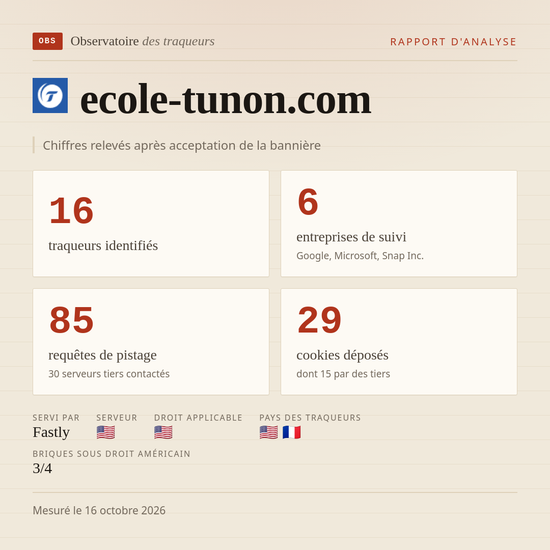 ecole-tunon.com : 16 traqueurs identifiés, 6 entreprises de suivi, 85 requêtes de pistage. Chiffres relevés après acceptation de la bannière.